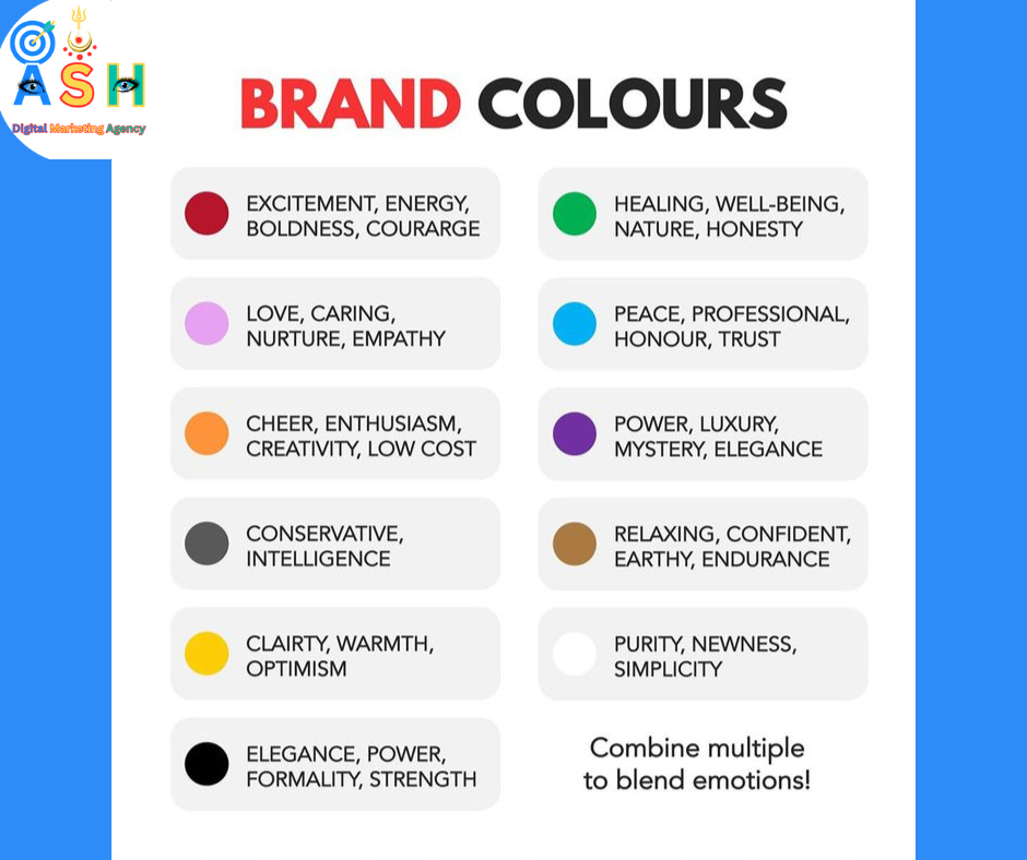Create impression ...